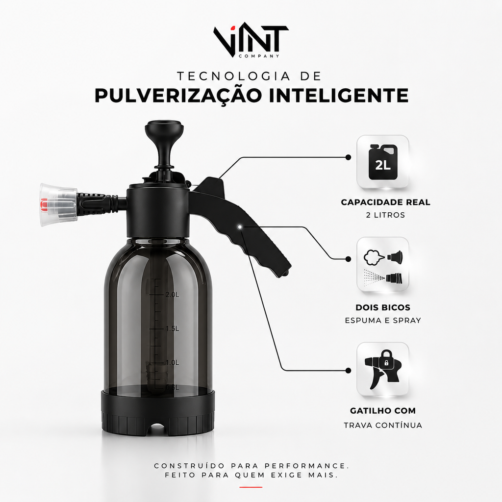 Snow Foam Vint - Car Wash Manual