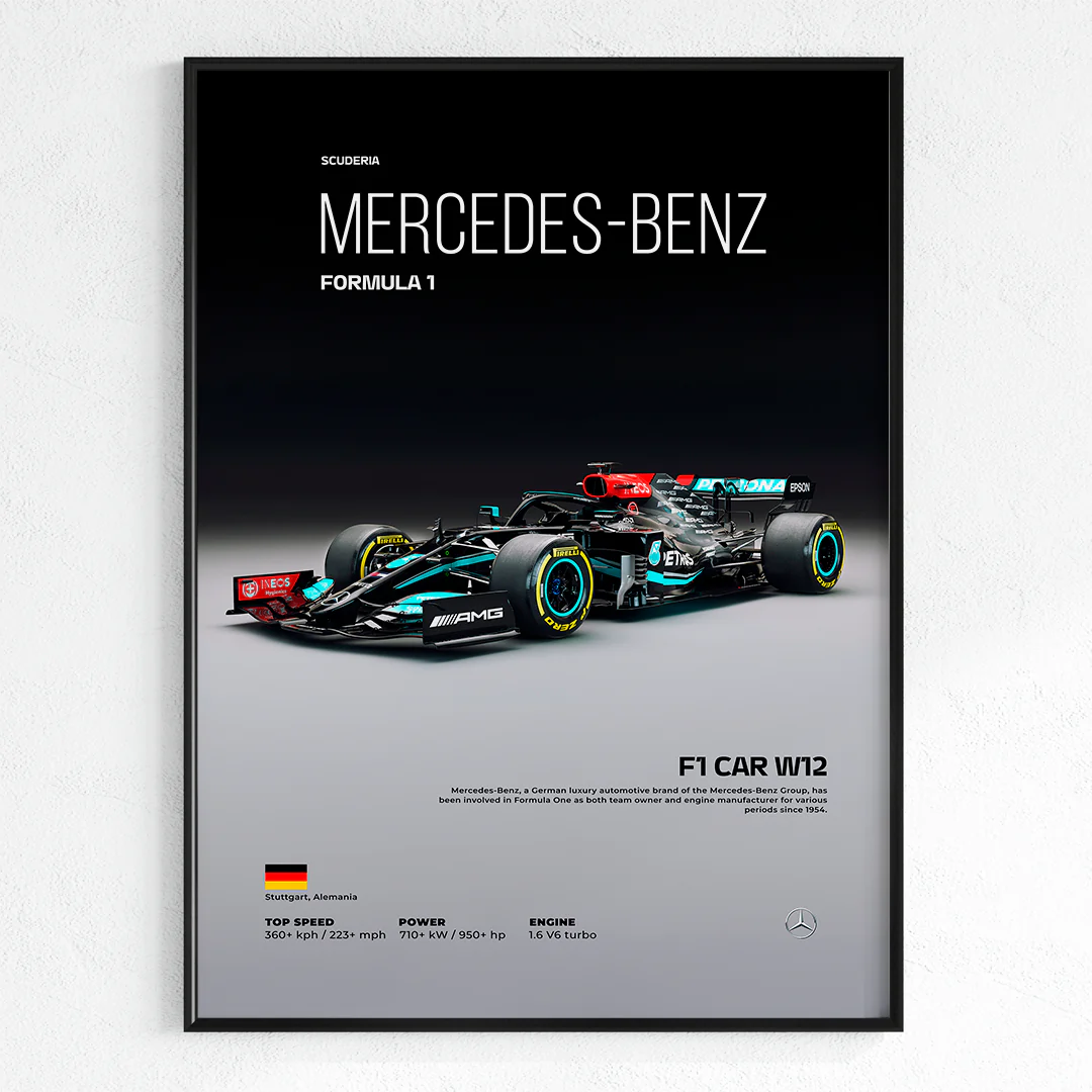 F1 Scuderia W12 Poster 40x60cm